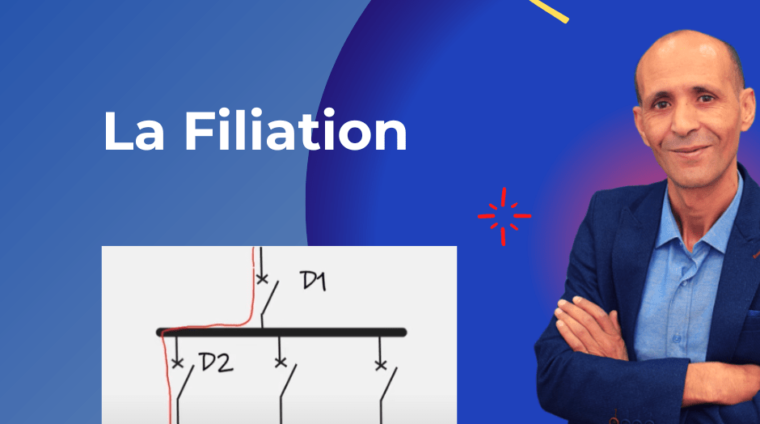 Lokelect engineering la Filiation Lokelect engineering la Filiation